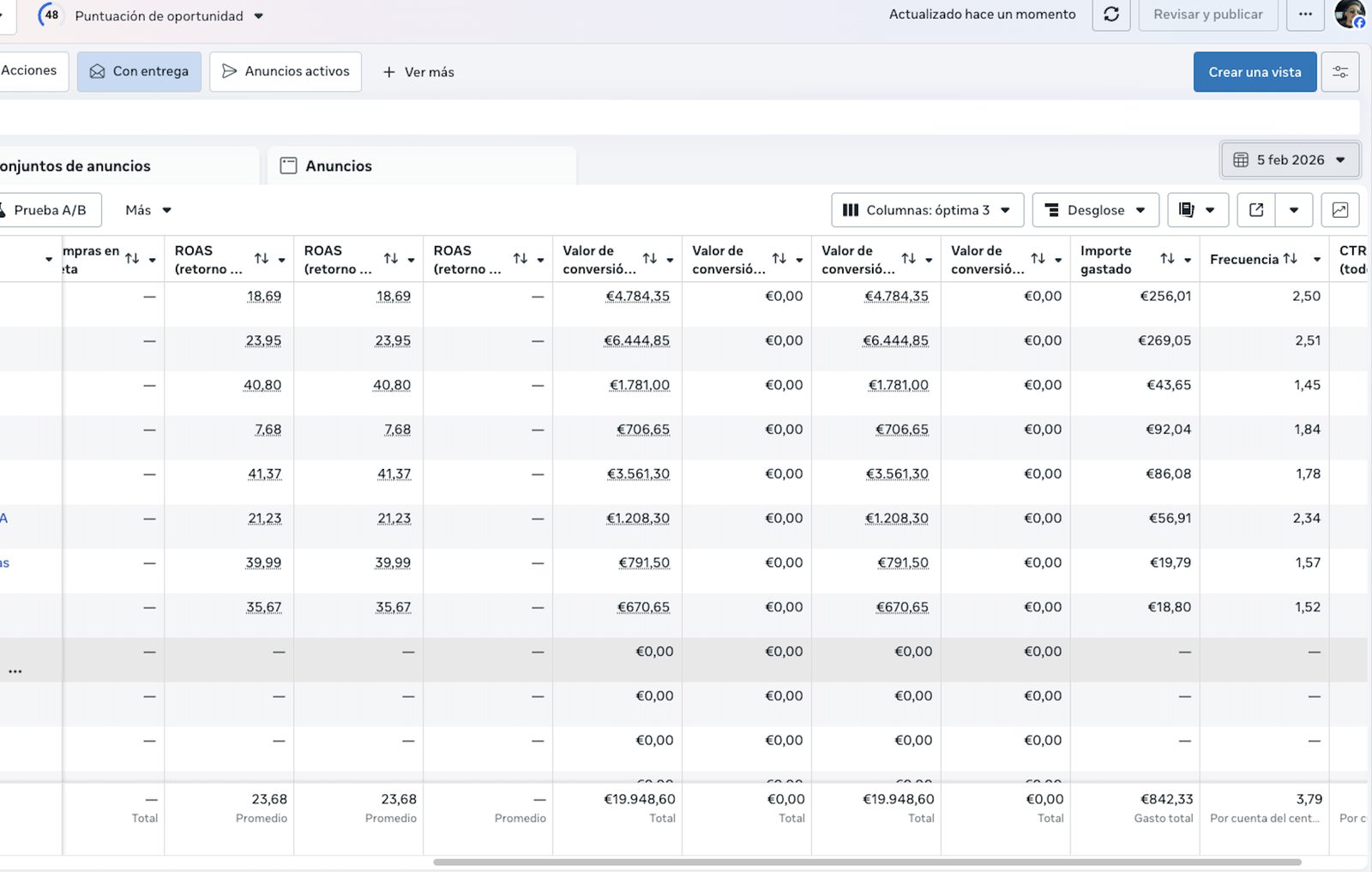 Meta Ads Manager — ROAS por anuncio