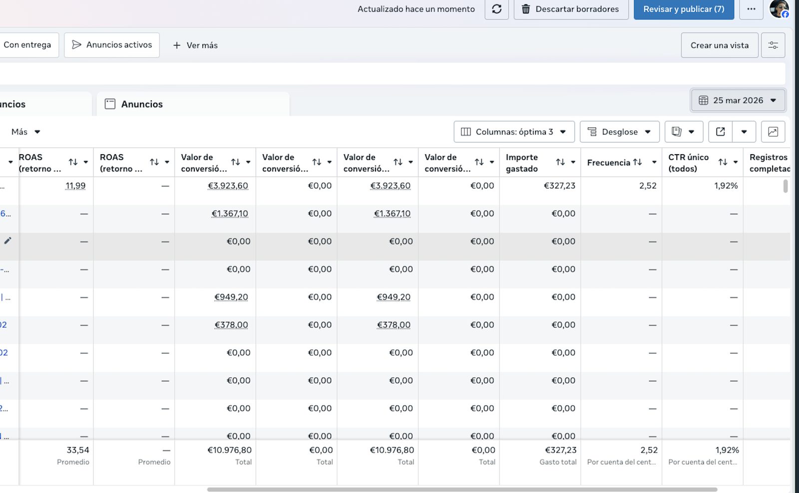Meta Ads Manager — anuncios activos y ROAS